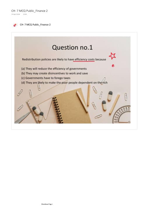 First page of Chapter 7 MCQ economics