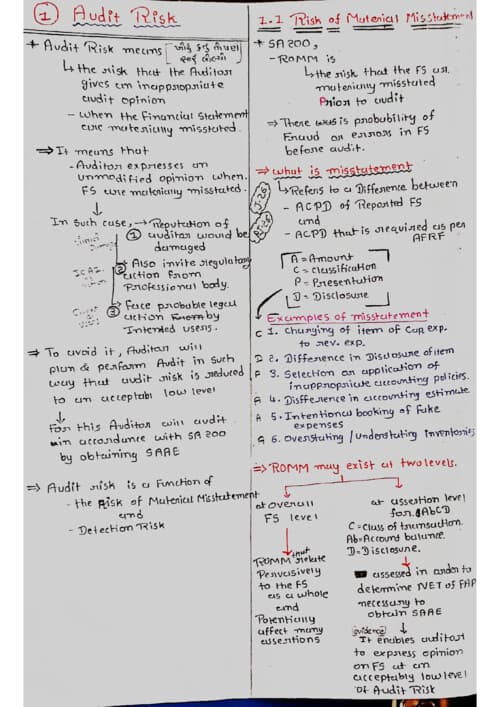 First page of Ca inter Audit ch:-3 Handwritten notes easy for effective reading Plz comment you opinion so I can make better notes with considering the comments