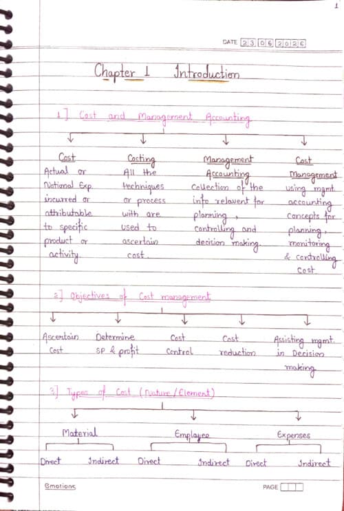 First page of Introducing of costing handwritten notes
