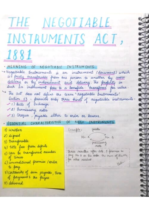 First page of Negotiable instrument act 1881