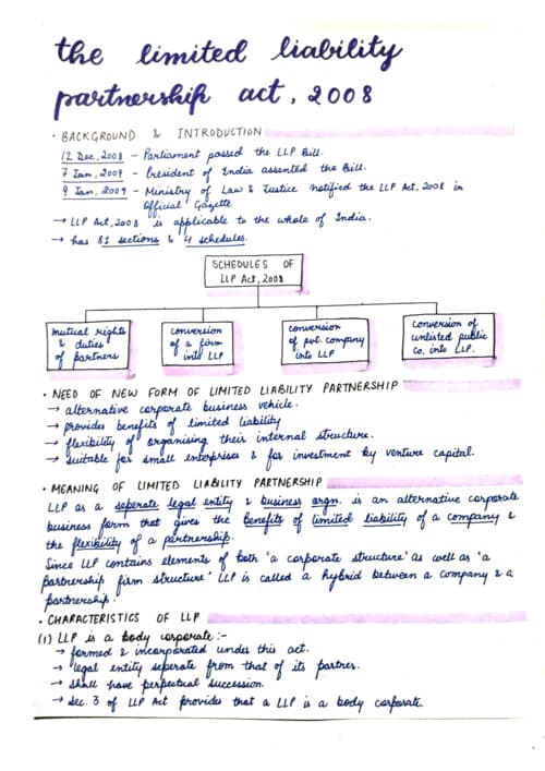 First page of LLP act 2008