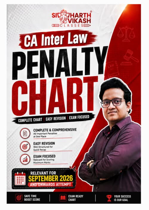 First page of INTER LAW PENALTY CHART BY CA SIDDHARTH AGARWAL SIR