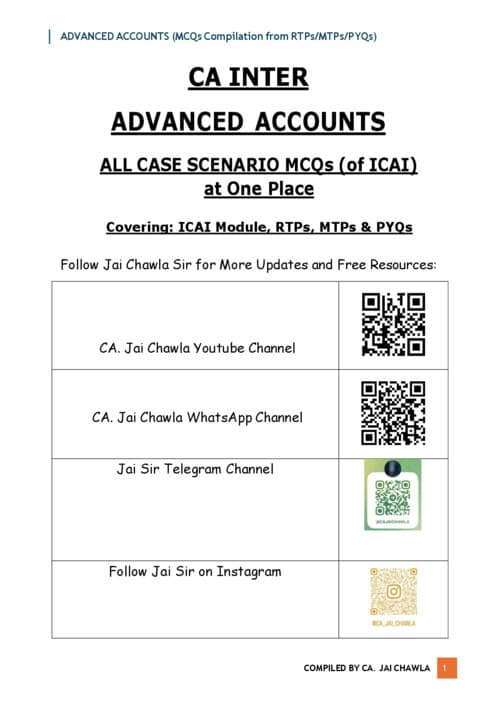 First page of Adv account MCQ