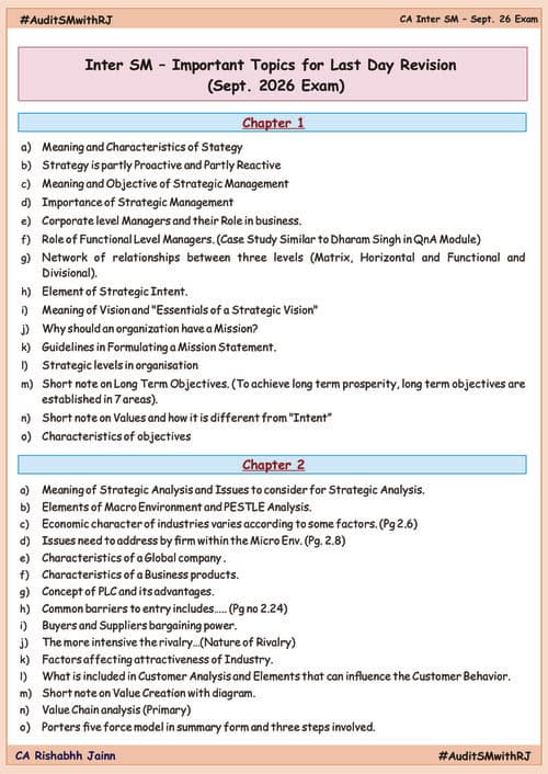 First page of Exclusive CA Rishabh Jain Sir's SM - List of important Topics for September 26 Exams