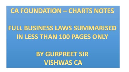 First page of Business Law flow charts by GURPREET SIR