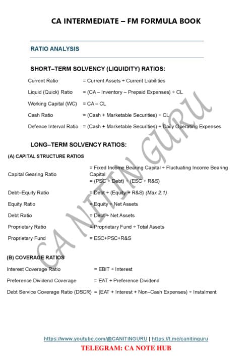 First page of FM formula book