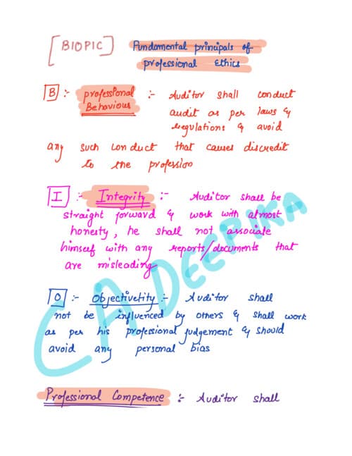 First page of ETHICS AND TERMS OF AUDIT ENGAGEMENT HANDWRITTEN NOTES