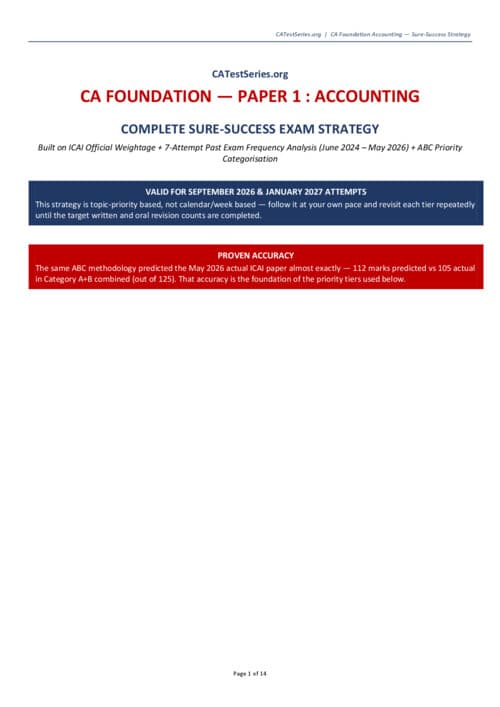 First page of Best stratagies at the time of exam