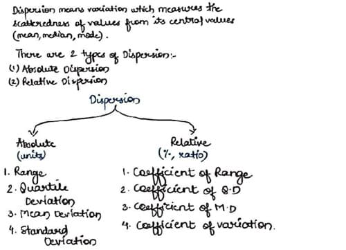 First page of Ch 14 central tendency QA