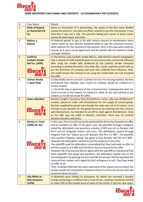First page of Law case summary notes