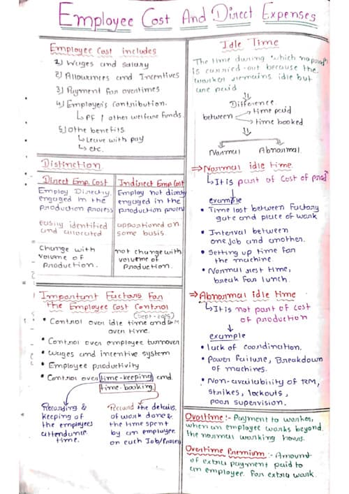 First page of CA INTER COSTING CH:-3 employee cost , Handwritten notes easy for effective reading