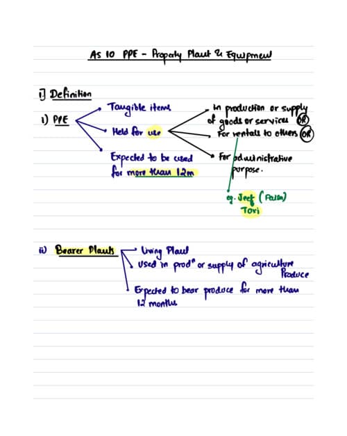 First page of Advance Account As-10 PPE notes CA Aakash kandoi