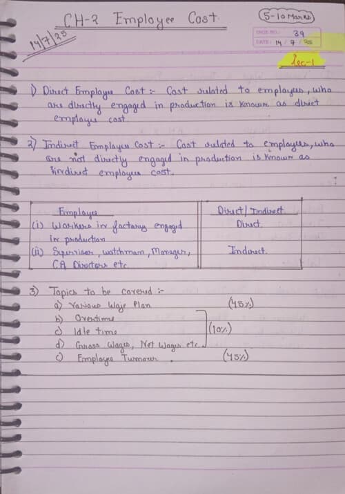 First page of Employee cost concept handwritten notes