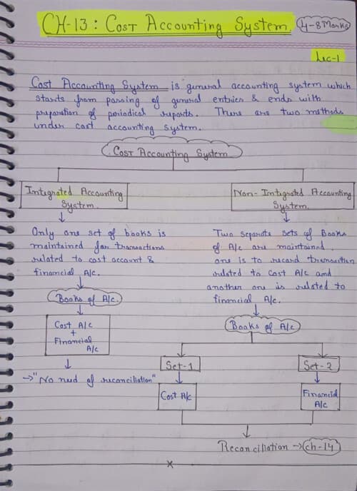 First page of Cost accounting system~ costing handwritten notes