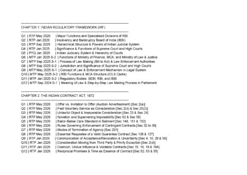 First page of IMP TOPICS OF BUSINESS LAW FOR SEPTEMBER,26(MTP,RTP,PYQ)