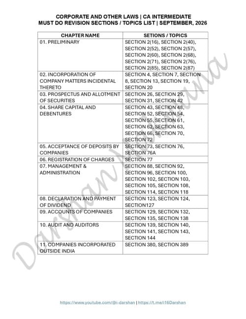 First page of CA INTERMEDIATE CORPORATE AND OTHER LAWS [LAW] MUST DO REVISION SECTIONS / TOPICS LIST BY DARSHAN MAKWANA FOR SEPTEMBER, 2026