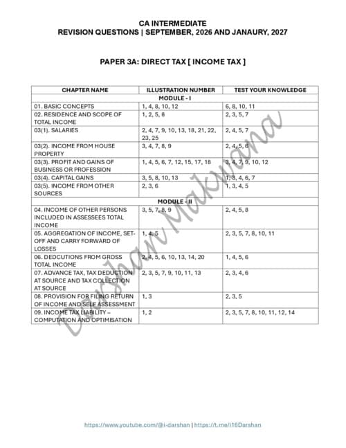 First page of CA INTERMEDIATE DIRECT TAX [INCOME TAX] REVISION QUESTIONS LIST FROM MODULES BY DARSHAN MAKWANA FOR SEPTMBER, 2026 AND JANAURY, 2027