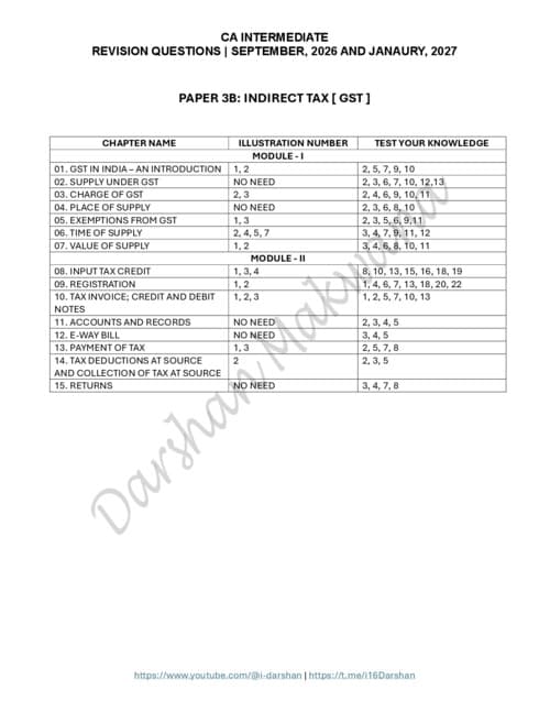First page of CA INTERMEDIATE INDIRECT TAX [GOODS AND SERVICES TAX | GST] REVISION QUESTIONS LIST FROM MODULES BY DARSHAN MAKWANA FOR SEPTMBER, 2026 AND JANAURY, 2027