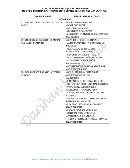 First page of CA INTERMEDIATE AUDITING AND ETHICS [AUDIT] MUST DO SA / TOPICS LIST BY DARSHAN MAKWANA FOR SEPTEMBER, 2026 AND JANUARY, 2027