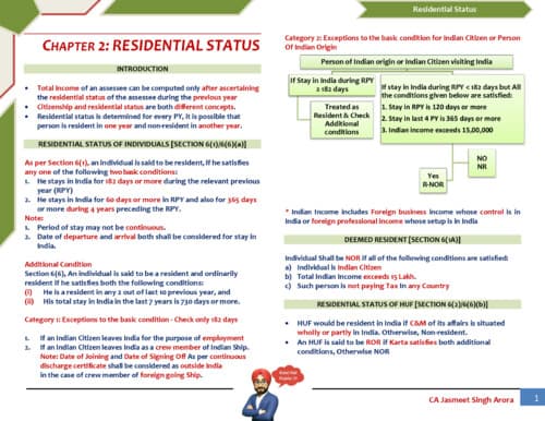 First page of Summary notes of residential status..by Jasmeet sir PW