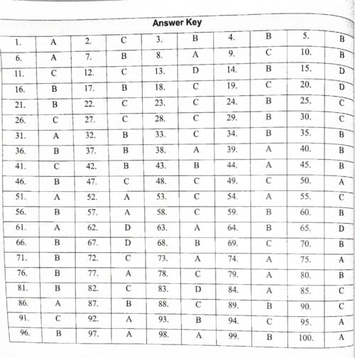 First page of 300 questions answer key
