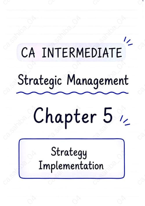First page of Strategic management...chapter 5th .. CA Intermediate examination.