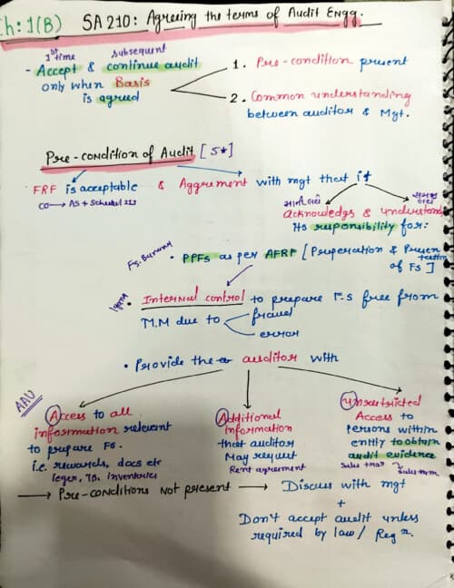 First page of Audit SA 210 HANDWRITTEN NOTES