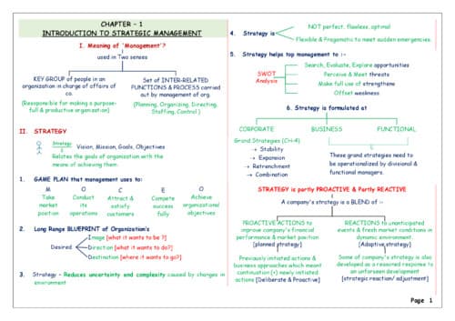 First page of CH - 1 Introduction Strategic Management