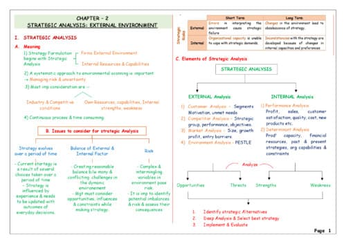 First page of CH - 2 Strategic Analysis: External Environment