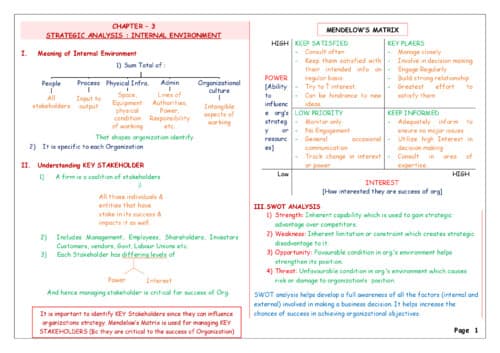 First page of CH - 3 Strategic Analysis: Internal Environment