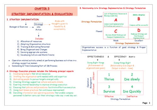 First page of CH - 5 Strategy Implementation and Evaluation
