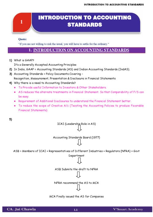 First page of Intro of as