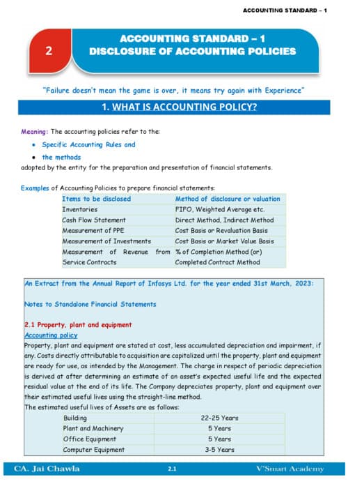 First page of As 1