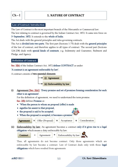 First page of Ch 1 best short books business laws