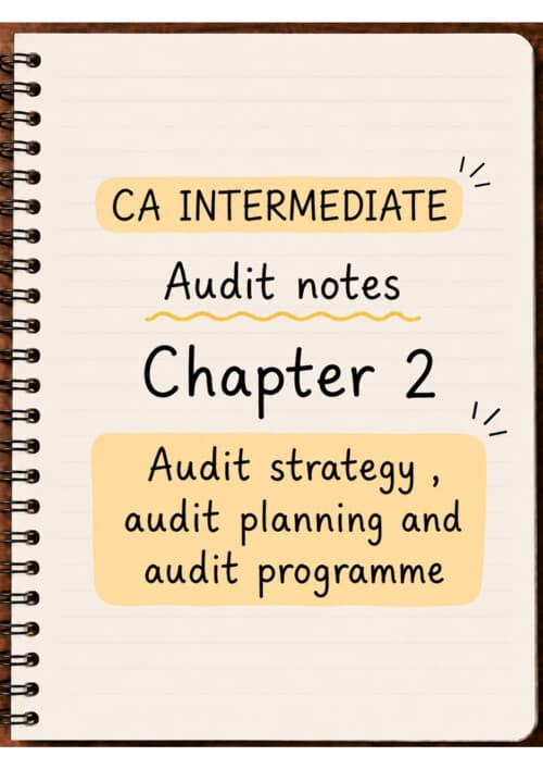 First page of Chapter 2...auditing and ethics ...!! CA Intermediate examination