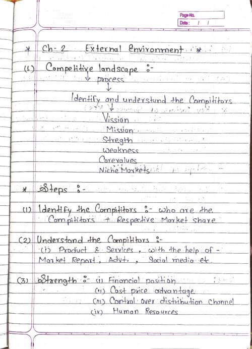First page of CH-2 SM - External environment related topics