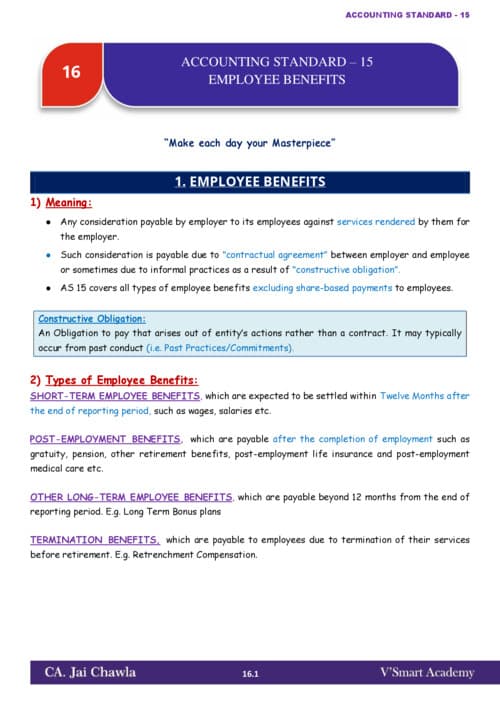 First page of As 15