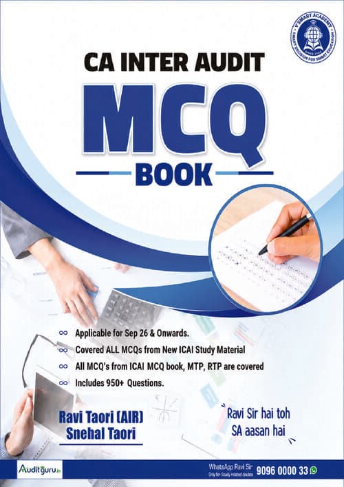 First page of CA inter Audit MCQ question