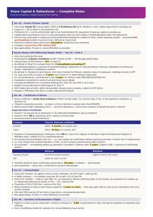 First page of Exam oriented Notes Share capital and debentures