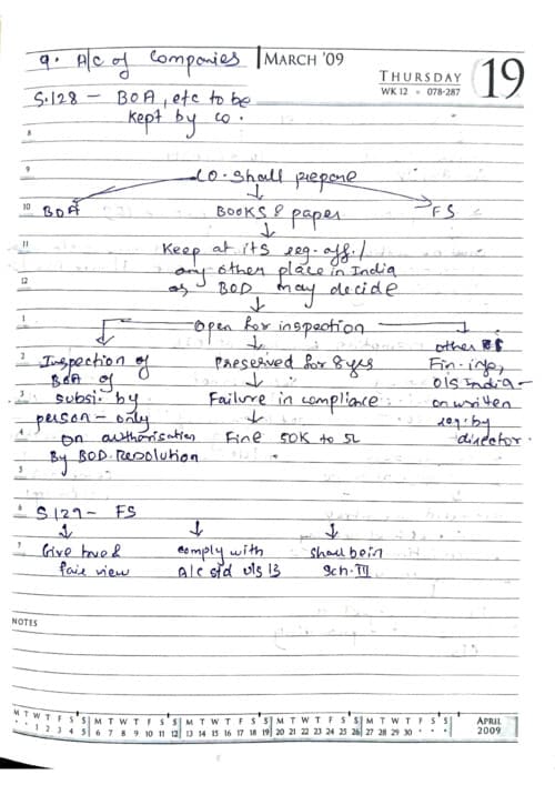 First page of Sorry for the inconvenience if anyone faced...I had not uploaded chap 9 Handwritten by mistakenly...hence uploading today.. checkout the other chapters LIMITS AND CONDITIONS on my profile thank you