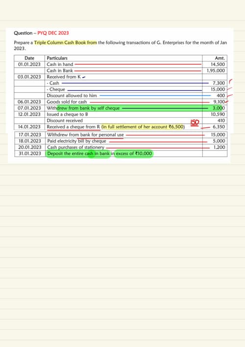 First page of Cashbook Ca Hardik Manchanda Sir latest Accounts Notes If anybody PW , Vishwas Ca and ca Parag Gupta Sir Classes DM me