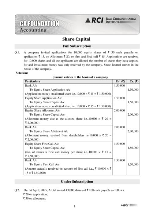 First page of Share capital worksheet best questions