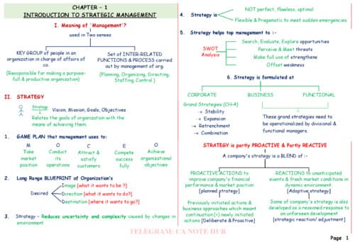 First page of CA INTERMEDIATE STRATEGIC MANAGEMENT [SM] LAST DAY REVISION [LDR] MIND MAP CHARTBOOK