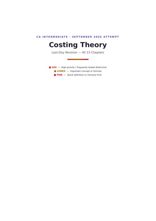 First page of Theory of costing