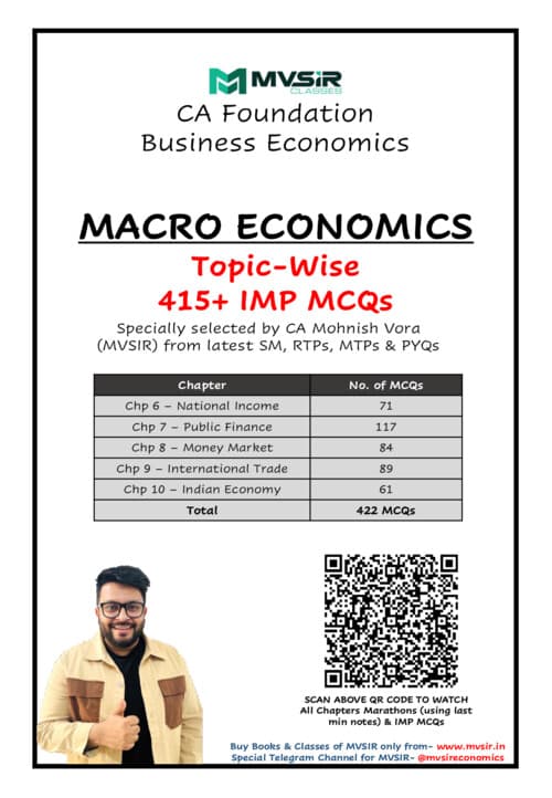 First page of Macro Economics 415+ MCQ by Mohnish Vora sir