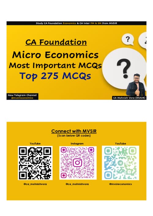 First page of Micro Economics 275+ imp MCQ by Mohnish Vora sir