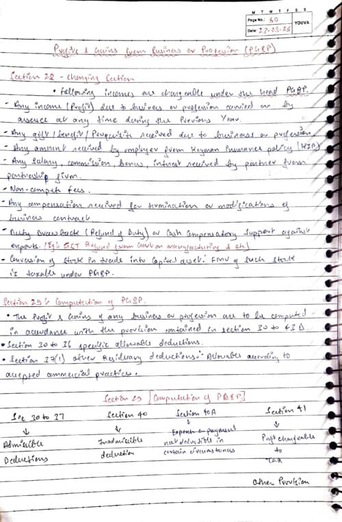 First page of PGBP Handwritten Notes For Revision