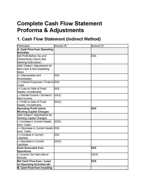 First page of Complete Cash flow Statement Proforma and adjustments (IMP FOR EXAM weightage of 7-10 marks) #Advance accounts #notes