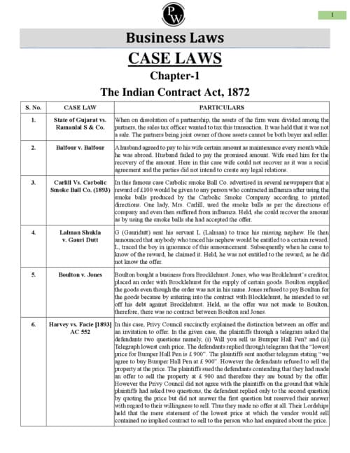 First page of Imp case law ✨