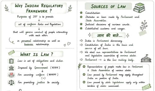 First page of IRF LAST 1.5 days Handwritten Law detailed revision notes If anybody wants PW, Vishwas Ca and Parag Sir Classes DM me ✅